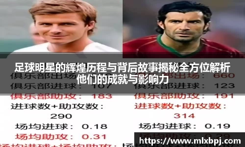 足球明星的辉煌历程与背后故事揭秘全方位解析他们的成就与影响力