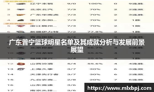 伟德国际victor1946官网